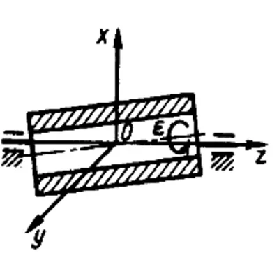 Решение задачи 17.2.15 из сборника Кепе О.Э.
