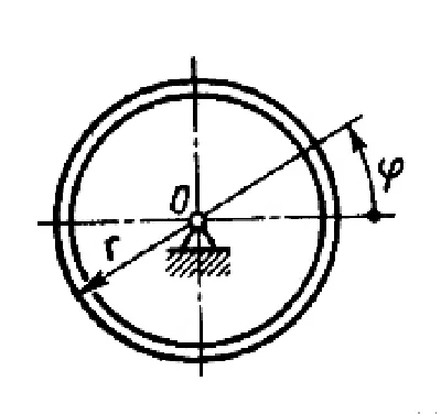 Solution of task 17.2.4 from the collection of Kepe OE