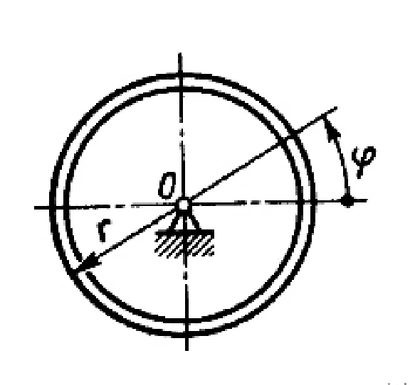 Solution of task 17.2.4 from the collection of Kepe OE