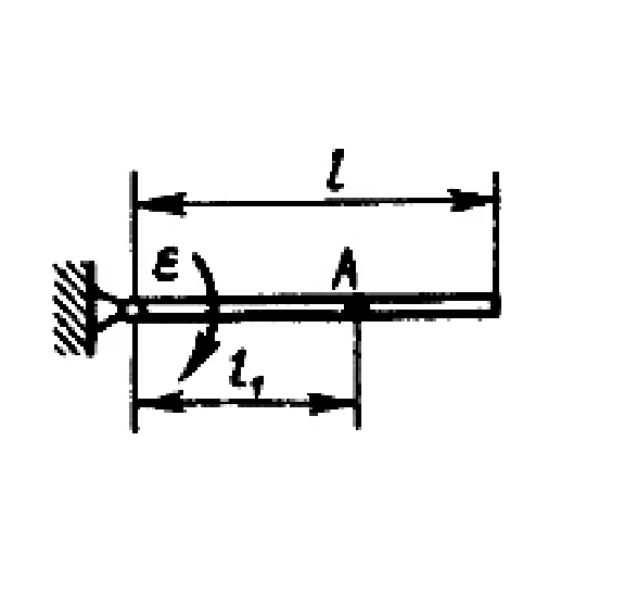 Solution of task 17.2.8 from the collection of Kepe OE