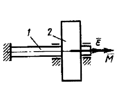 Solution of task 17.3.19 from the collection of Kepe OE