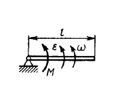 Solution of task 17.3.26 from the collection of Kepe OE