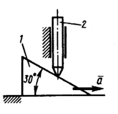 Solution of task 17.3.4 from the collection of Kepe OE