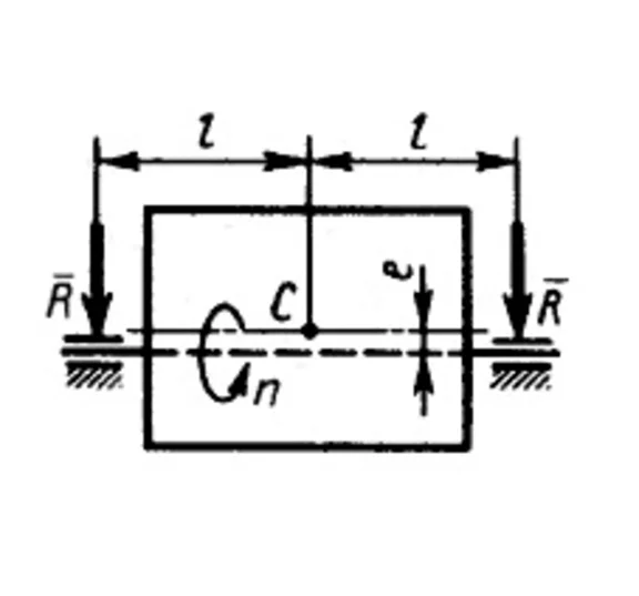 Solution of task 17.4.15 from the collection of Kepe OE