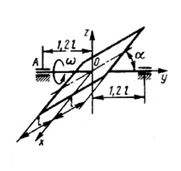 Solution of task 17.4.17 from the collection of Kepe OE
