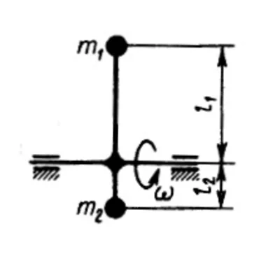 Solution of task 17.4.5 from the collection of Kepe OE