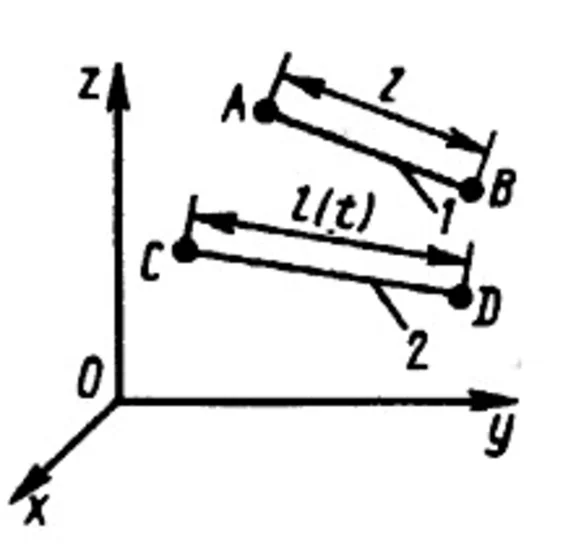 Решение задачи 18.1.3 из сборника Кепе О.Э.