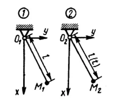 Solution of task 18.1.4 from the collection of Kepe OE
