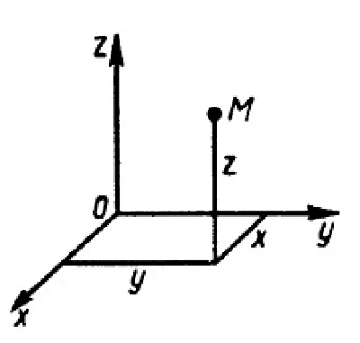 Solution of task 18.1.7 from the collection of Kepe OE