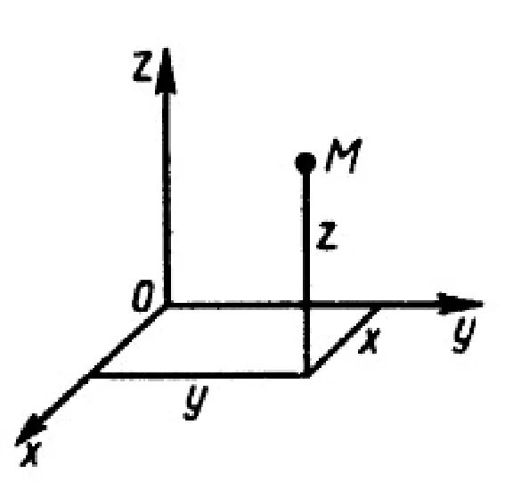 Solution of task 18.1.7 from the collection of Kepe OE