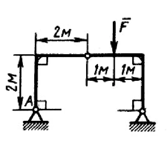 Solution of task 18.3.10 from the collection of Kepe OE