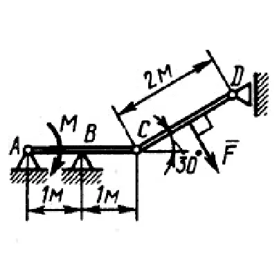 Solution of task 18.3.15 from the collection of Kepe OE