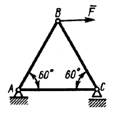 Solution of task 18.3.3 from the collection of Kepe OE