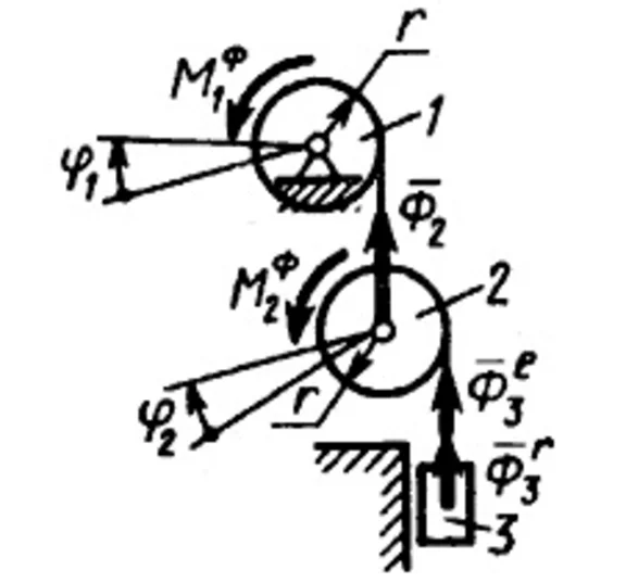 Решение задачи 19.1.14 из сборника Кепе О.Э.