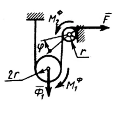 Решение задачи 19.1.2 из сборника Кепе О.Э.