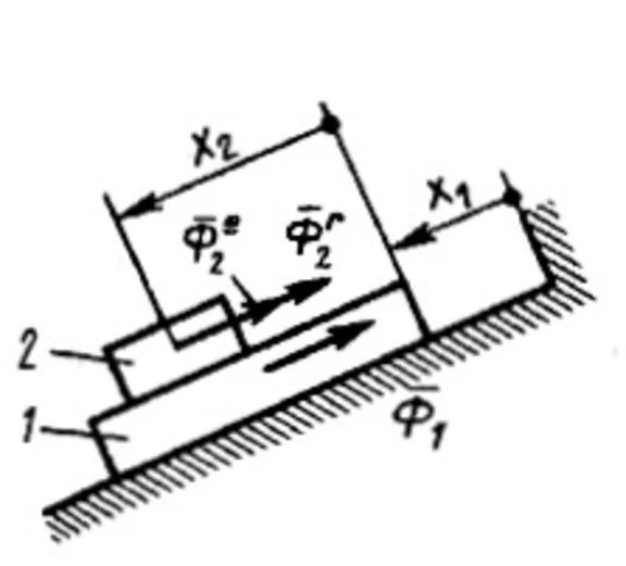 Solution of task 19.1.7 from the collection of Kepe OE