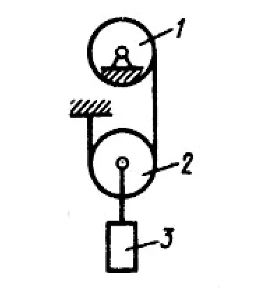 Solution of task 19.2.12 from the collection of Kepe OE