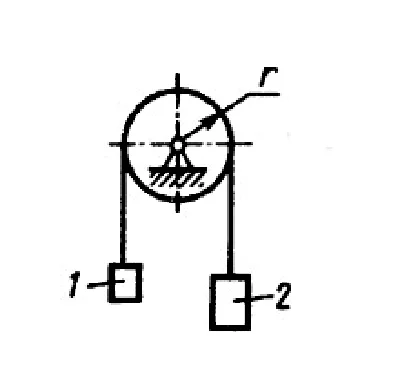 Solution of task 19.2.2 from the collection of Kepe OE