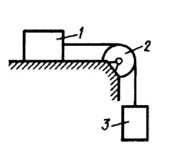 Solution of task 19.2.3 from the collection of Kepe OE