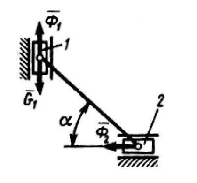 Solution of task 19.3.2 from the collection of Kepe OE