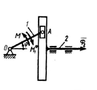 Solution of task 19.3.4 from the collection of Kepe OE