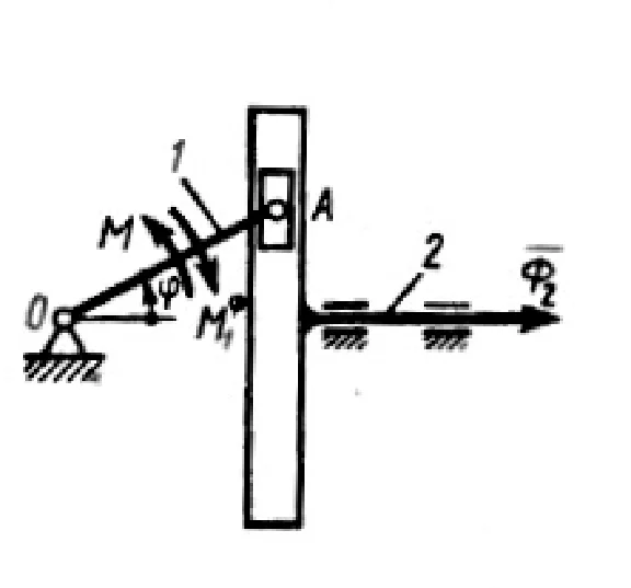 Solution of task 19.3.4 from the collection of Kepe OE