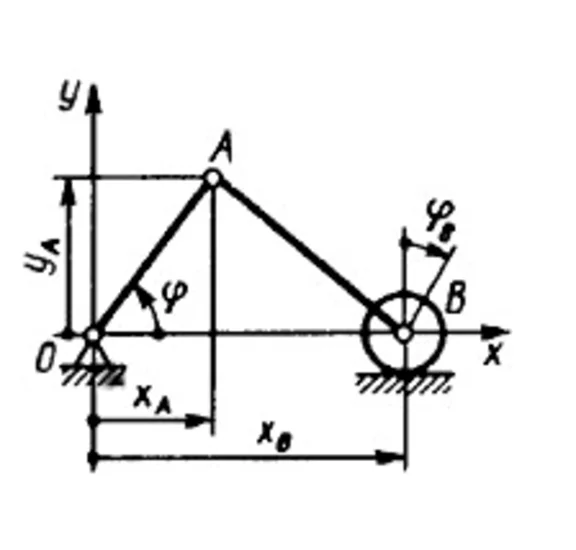 Solution of task 20.1.2 from the collection of Kepe OE