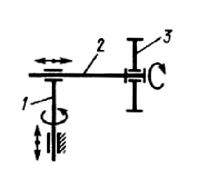 Solution of task 20.1.8 from the collection of Kepe OE