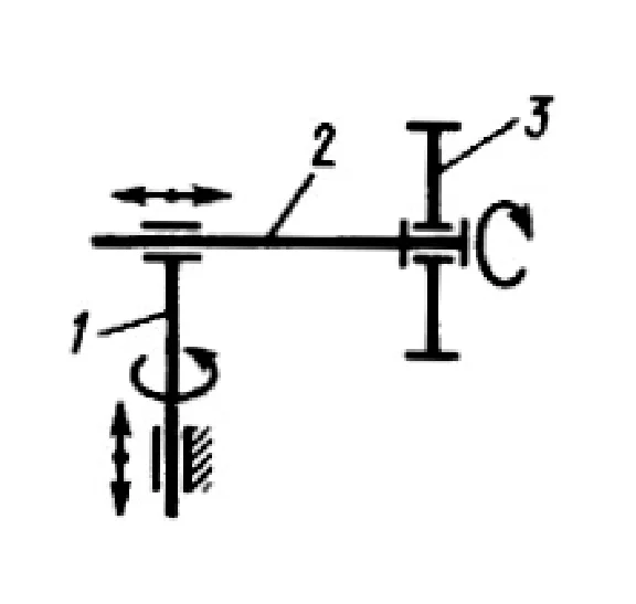 Solution of task 20.1.8 from the collection of Kepe OE