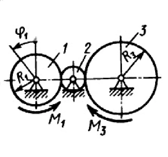Solution of task 20.2.12 from the collection of Kepe OE