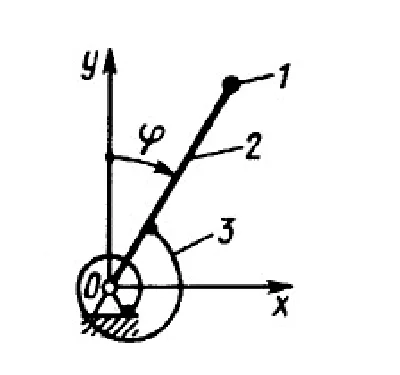 Solution of task 20.2.17 from the collection of Kepe OE