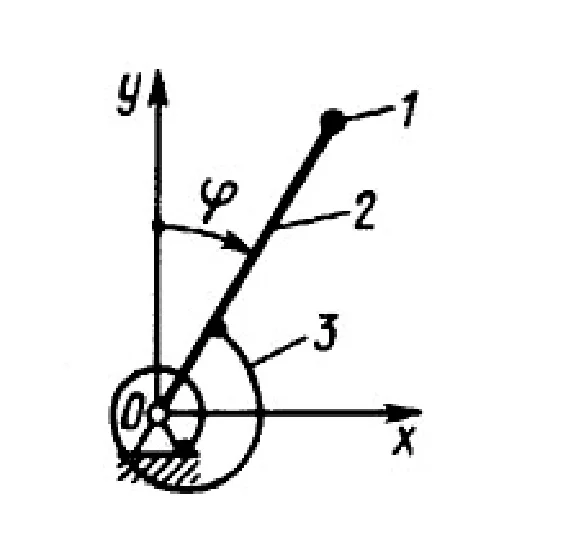 Solution of task 20.2.17 from the collection of Kepe OE