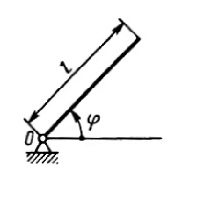 Solution of task 20.2.2 from the collection of Kepe OE
