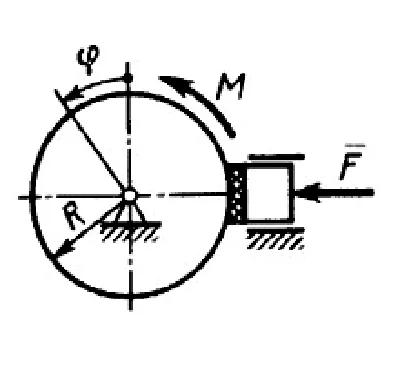 Solution of task 20.2.4 from the collection of Kepe OE