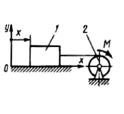 Solution of task 20.2.5 from the collection of Kepe OE