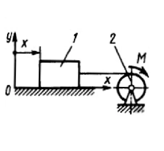 Solution of task 20.2.5 from the collection of Kepe OE