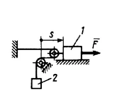 Solution of task 20.2.6 from the collection of Kepe OE