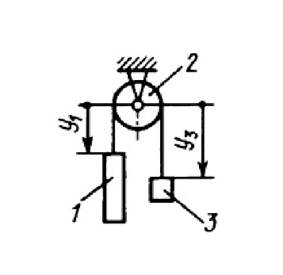 Solution of task 20.2.8 from the collection of Kepe OE