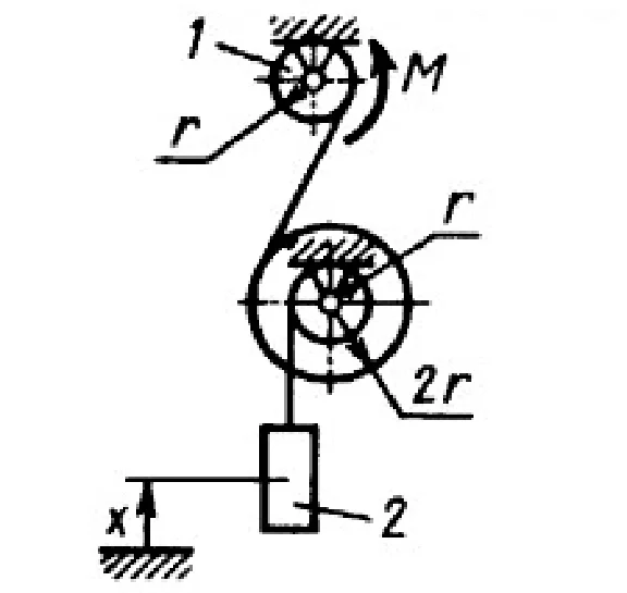 Solution of task 20.2.9 from the collection of Kepe OE