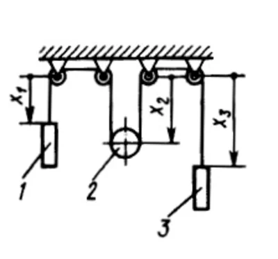 Решение задачи 20.3.14 из сборника Кепе О.Э.