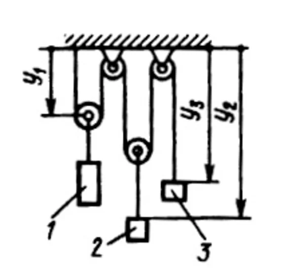 Solution of task 20.3.15 from the collection of Kepe OE