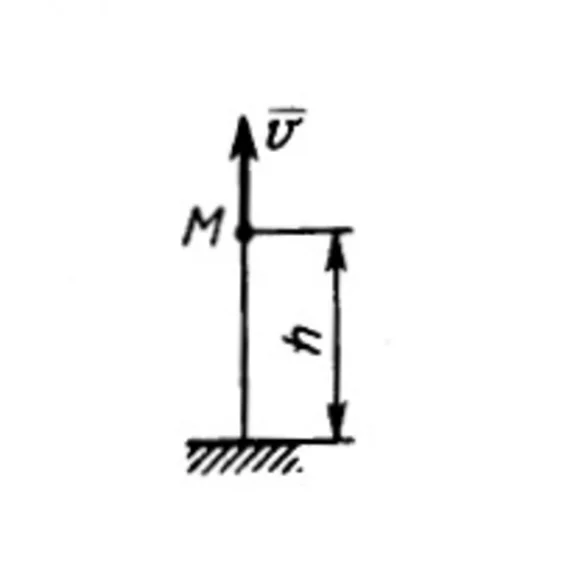 Решение задачи 20.4.6 из сборника Кепе О.Э.