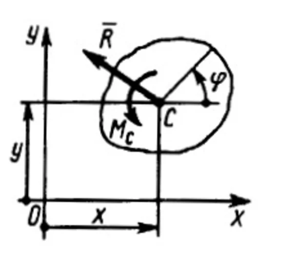 Решение задачи 20.6.2 из сборника Кепе О.Э.