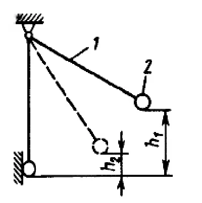 Solution of task 22.1.11 from the collection of Kepe OE