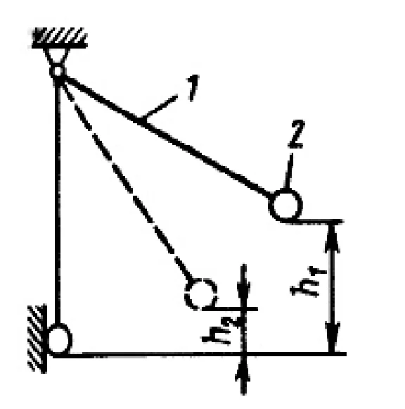 Solution of task 22.1.11 from the collection of Kepe OE