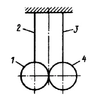 Solution of task 22.2.5 from the collection of Kepe OE