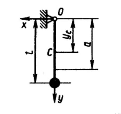 Solution of task 22.3.10 from the collection of Kepe OE