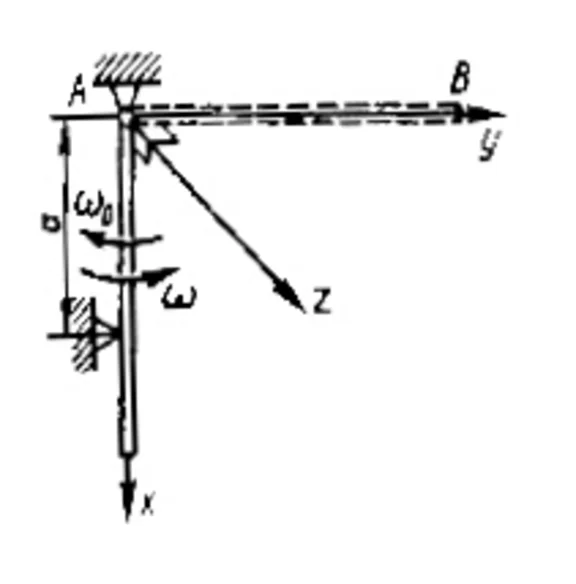 Solution of task 22.3.7 from the collection of Kepe OE