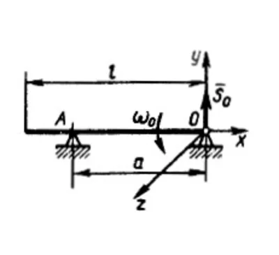 Solution of task 22.3.9 from the collection of Kepe OE