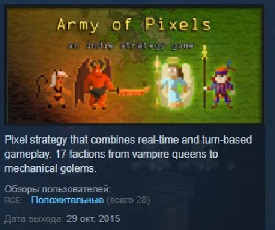 Army of Pixels STEAM KEY REGION FREE GLOBAL
